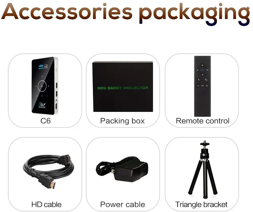 All Product