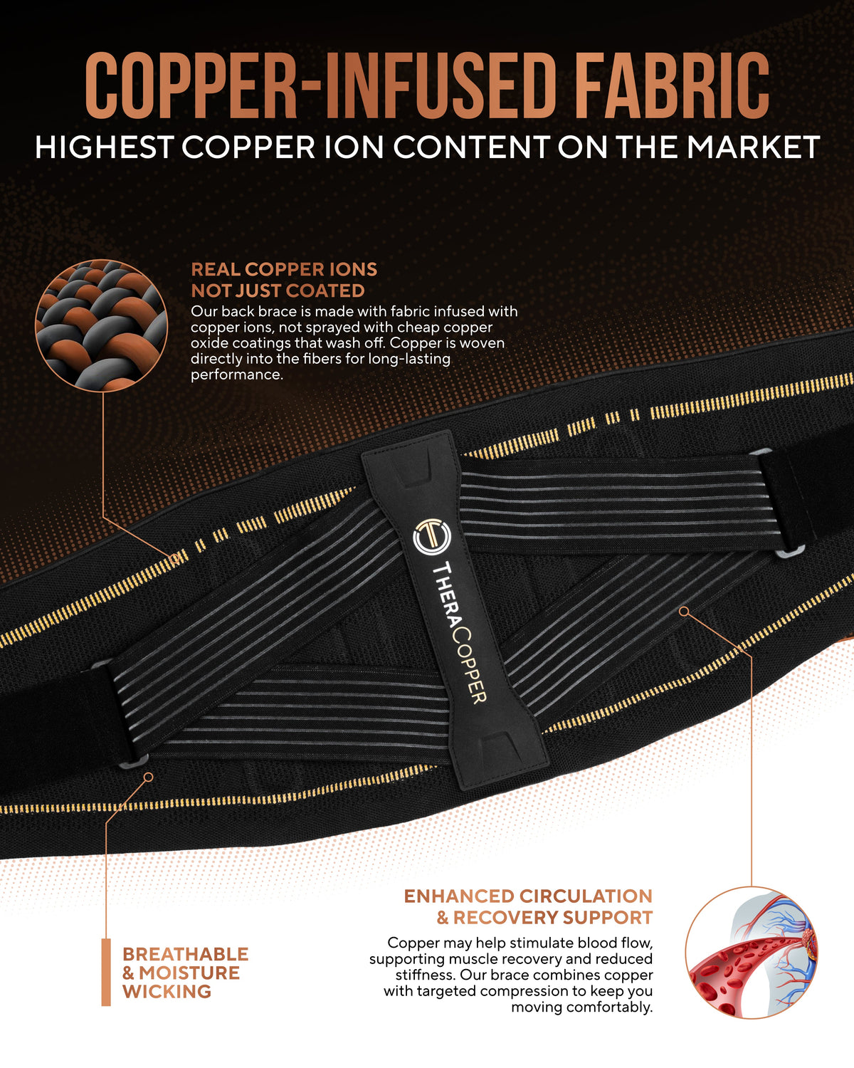 Copper Compression Lower Back Brace